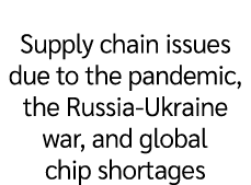 Supply chain issues due to the pandemic, the Russia Ukraine war, and global chip shortages